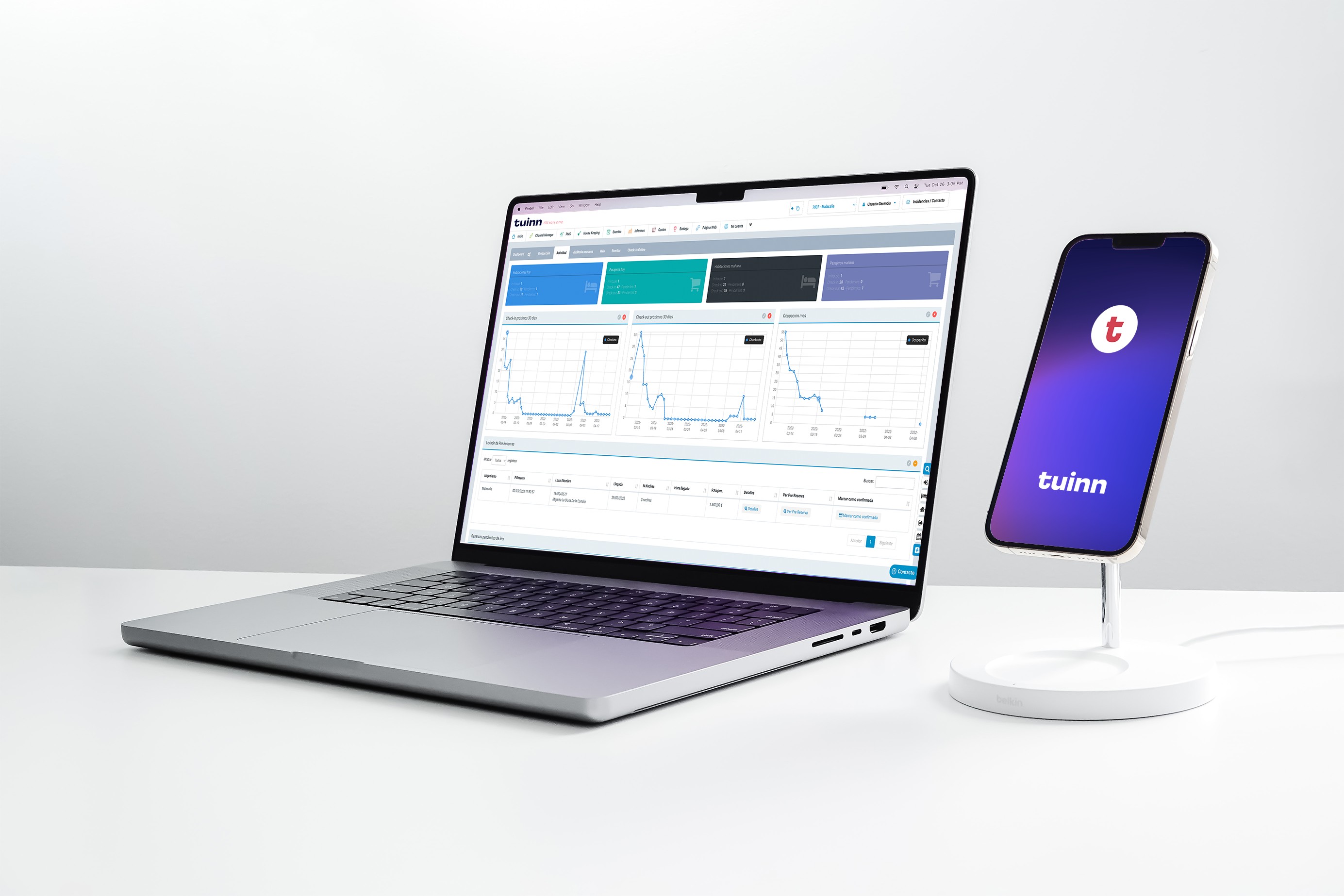 Tuinn, primer software de gestión hotelera integral y revenue ...