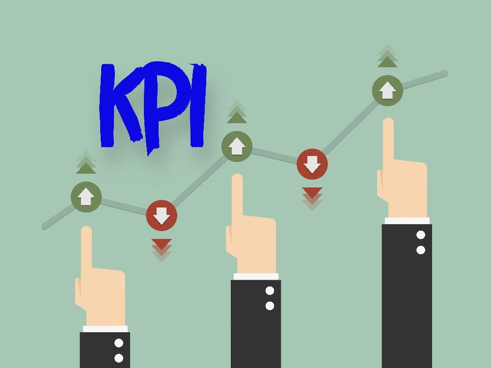 KPI