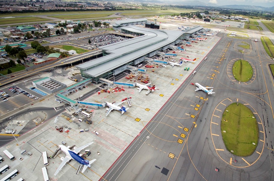 El Dorado en Colombia
