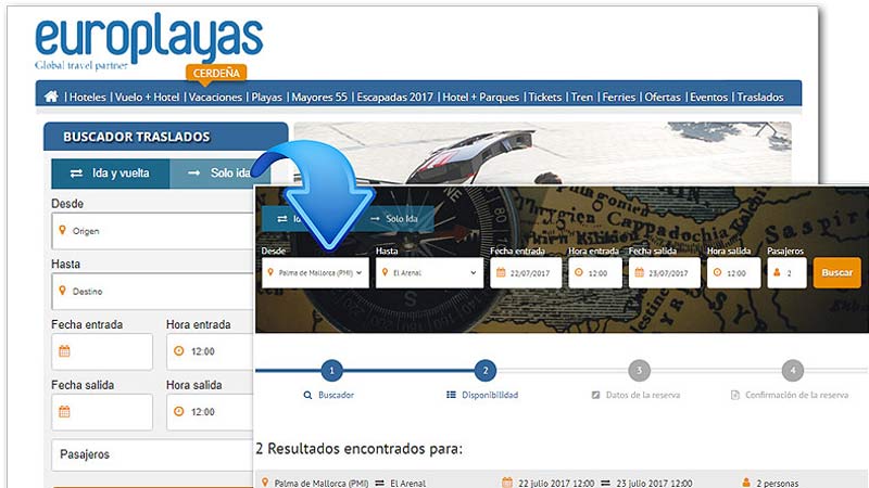 Europlayas firma con A2Btransfers reforzar mercado español