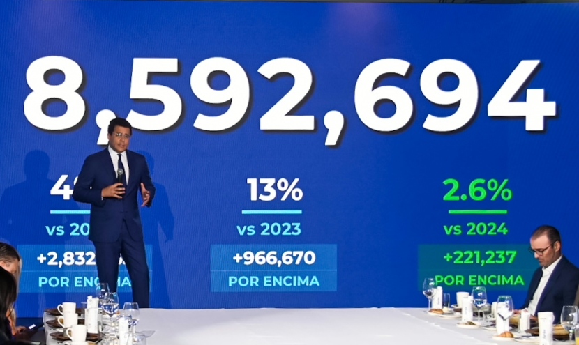 República Dominicana