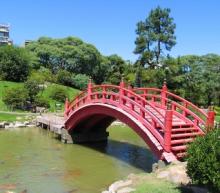 Espacios verdes de la ciudad de Buenos Aires