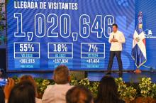 República Dominicana