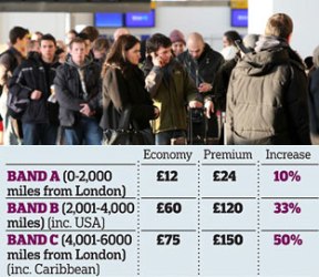 El Caribe da la bienvenida a reducción de impuesto aéreo desde Irlanda del Norte