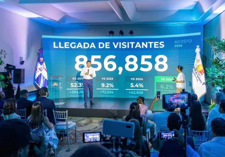 República Dominicana