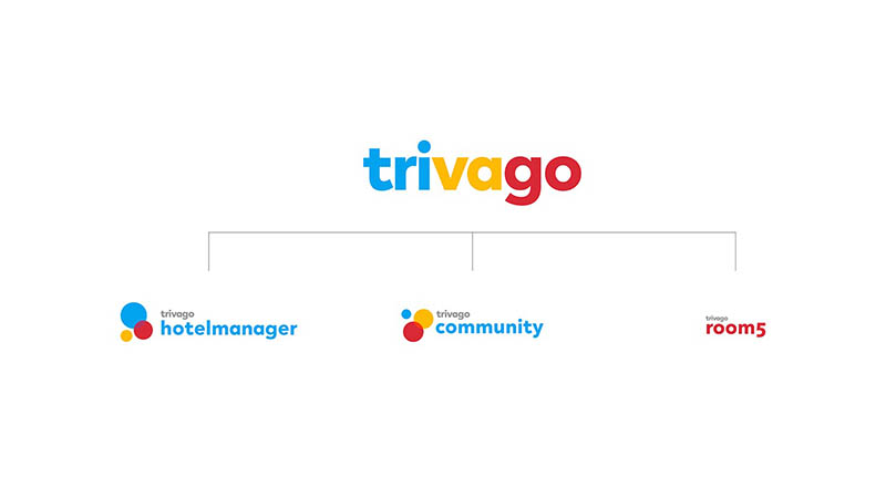 Ahora podrás comparar tarifas con Trivago