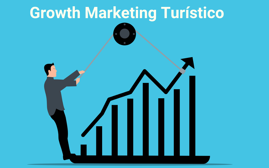 Growth Marketing