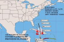  Matthew se mantiene como un huracán intenso