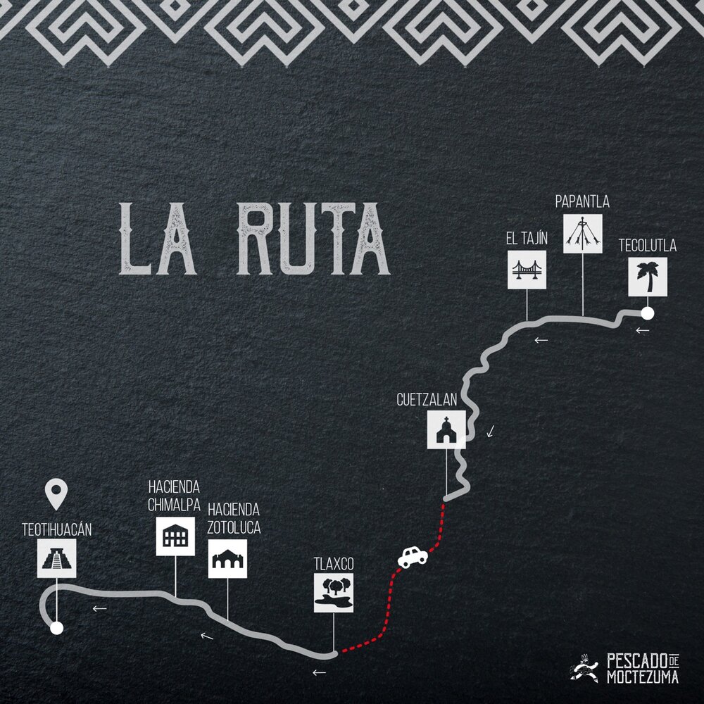 Ruta del Pescado de Moctezuma