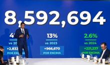 República Dominicana