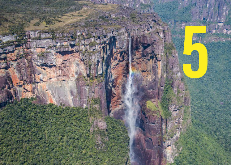 cinco balcones naturales en las Américas