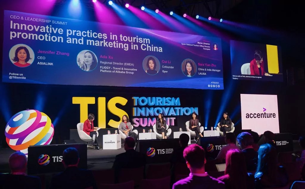 Tourism Innovation Summit (TIS) 2026